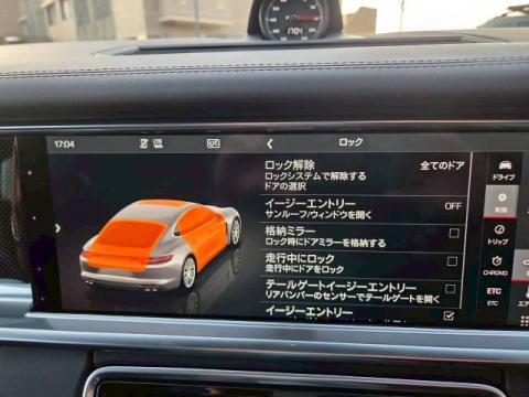 ポルシェパナメーラ4S